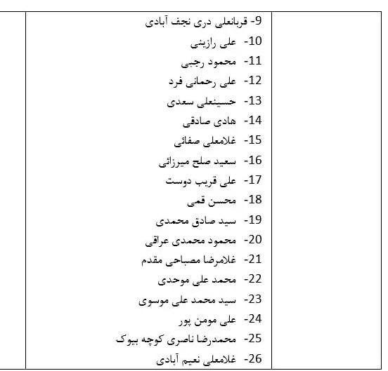 از اعلام اسامی کاندیداهای نهایی خبرگان رهبری تا مناظره ۳۴ نامزد انتخابات مجلس در قم