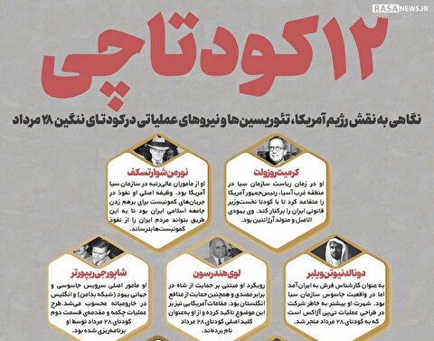 اطلاع نگاشت | ۱۲ کودتاچی