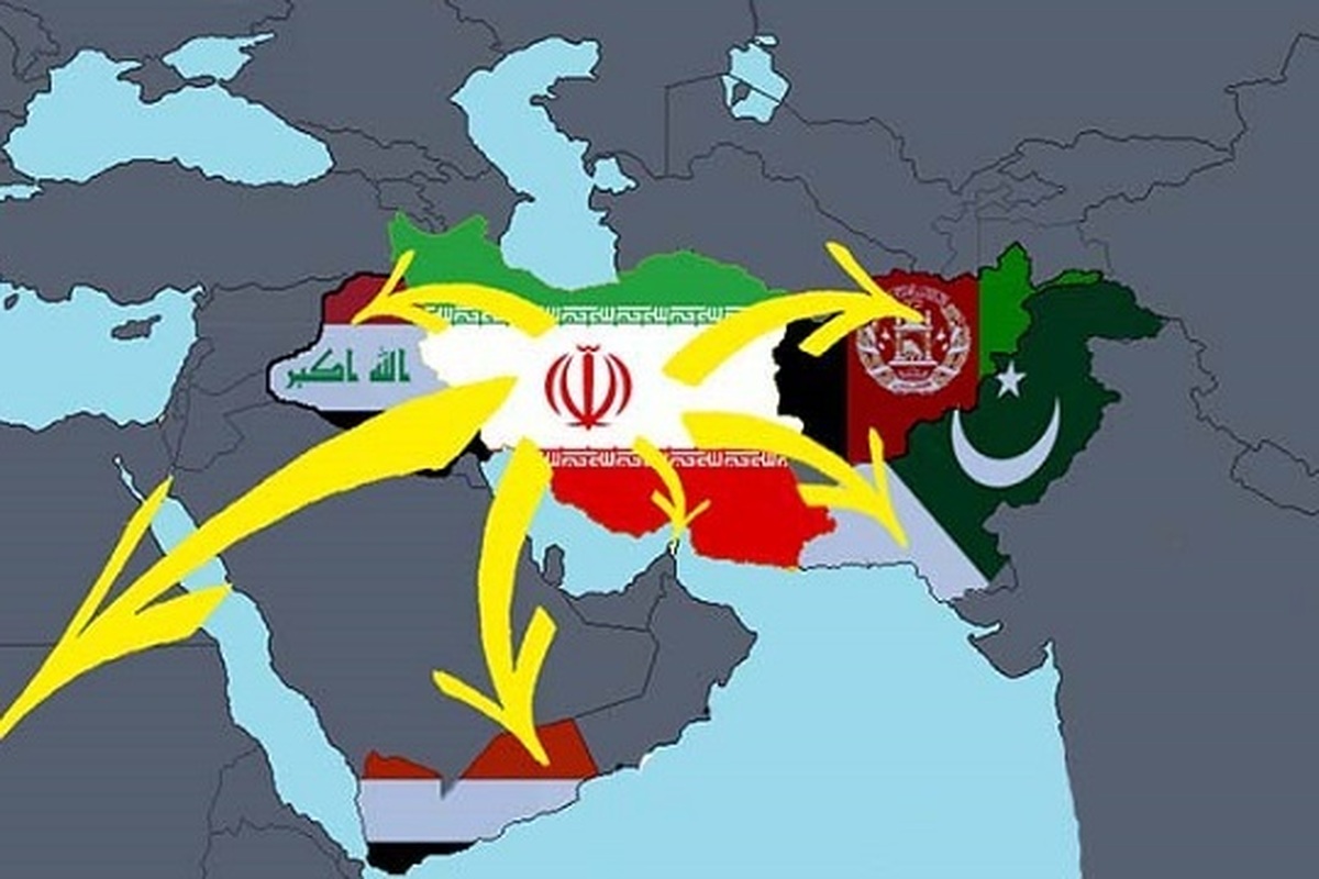 صدور انقلاب اسلامی از دیدگاه امام خمینی