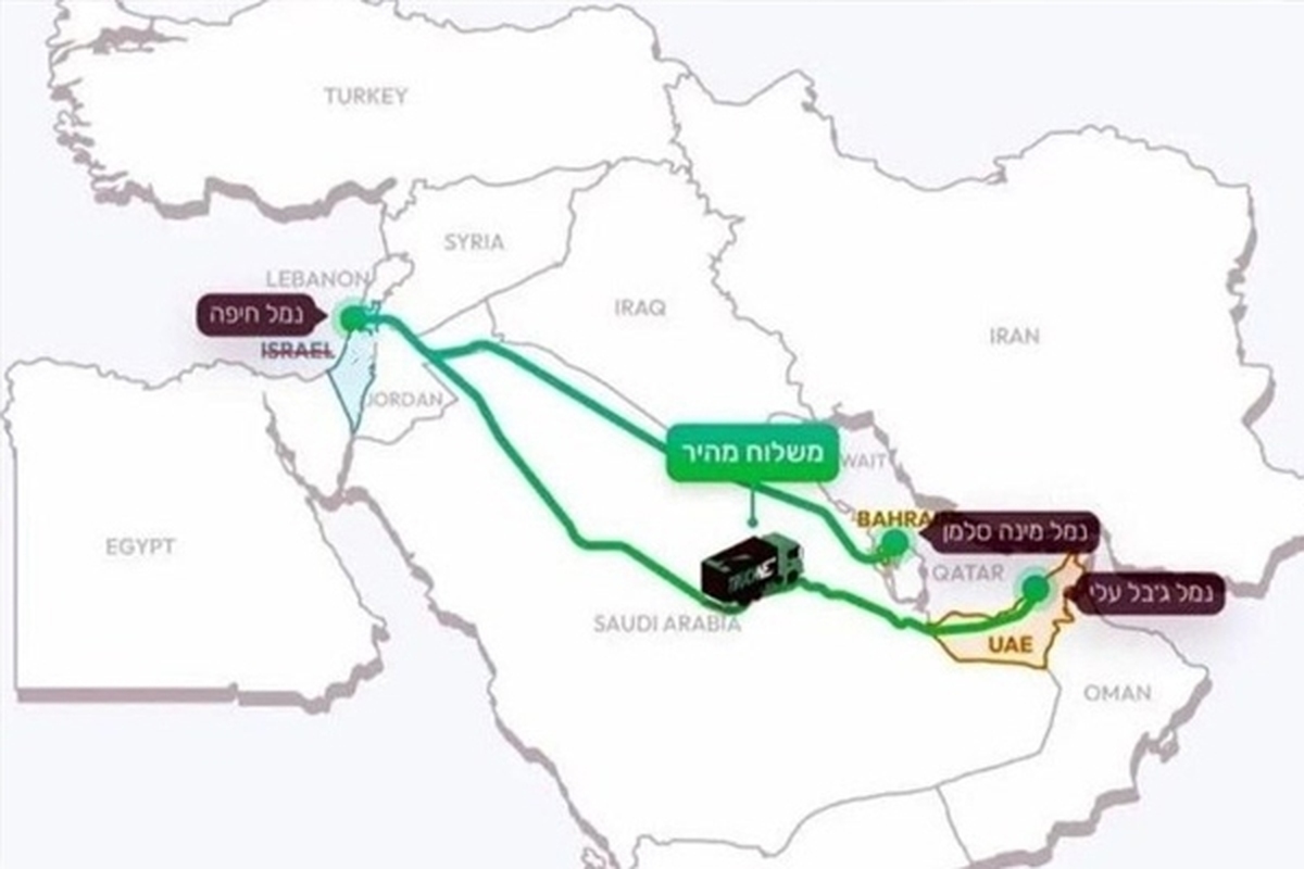 ارسال کالا از کانال زمینی امارات به اسرائیل