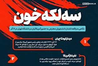 اطلاع نگاشت | بر دامن این لباس سه لکه خون نشسته