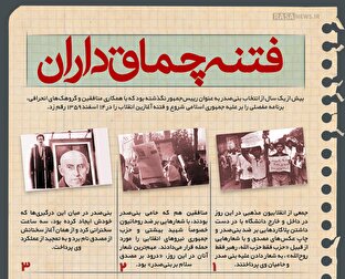 اطلاع نگاشت | فتنه چماق‎داران