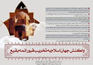 اطلاع نگاشت | واکنش جهان اسلام به تخریب قبور ائمه بقیع