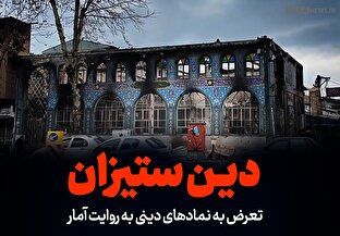 اطلاع نگاشت | دین ستیزان