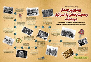 اطلاع نگاشت | پهلوی پرچمدار رسمیت بخشی به اسرائیل در منطقه