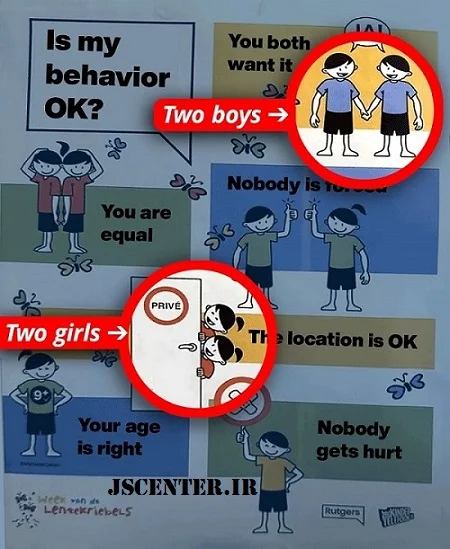 آموزش همجنس‌بازی به کودکان توسط سازمان جهانی بهداشت