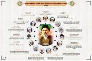 اطلاع نگاشت | بیعت مراجع و علما با حضرت آیت الله سید مجتبی خامنه‌ای رهبر معظم انقلاب