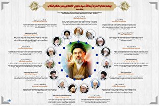 اطلاع نگاشت | بیعت علما با حضرت آیت الله سید مجتبی خامنه‌ای رهبر معظم انقلاب