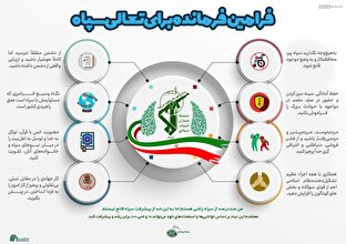 اطلاع نگاشت | فرامین فرمانده برای تعالی سپاه