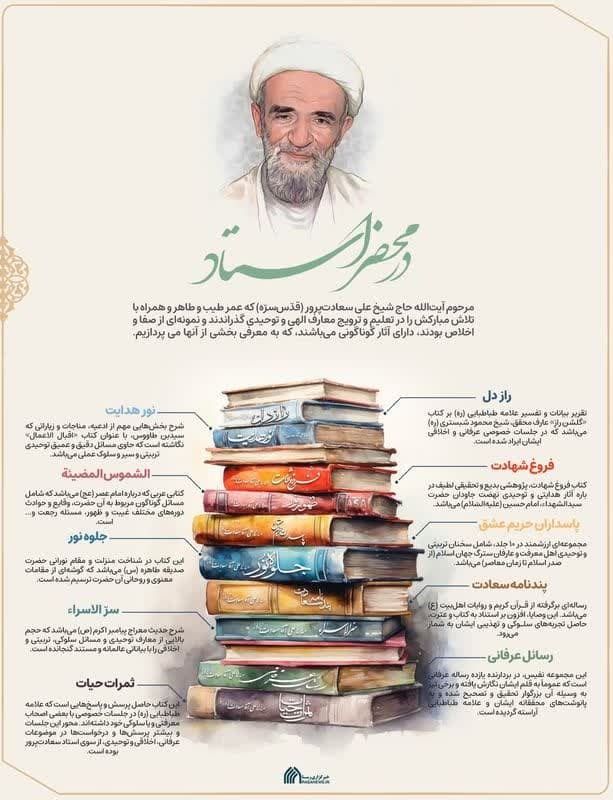 تجلیل از برگزیدگان بیست‌ودومین جشنواره کتاب و رسانه