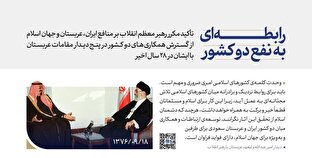 اطلاع‌نگاشت | یک رابطه دوطرفه