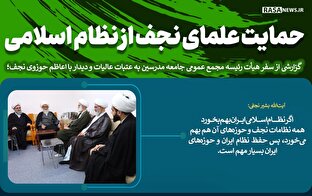 اطلاع نگاشت | حمایت علمای نجف از نظام اسلامی