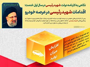 اطلاع نگاشت | اقدامات شهید رئیسی در عرصه خودرو