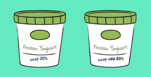 تکنیکی که خبرنگار اینترنشنال برای تطهیر اسرائیل استفاده کرد