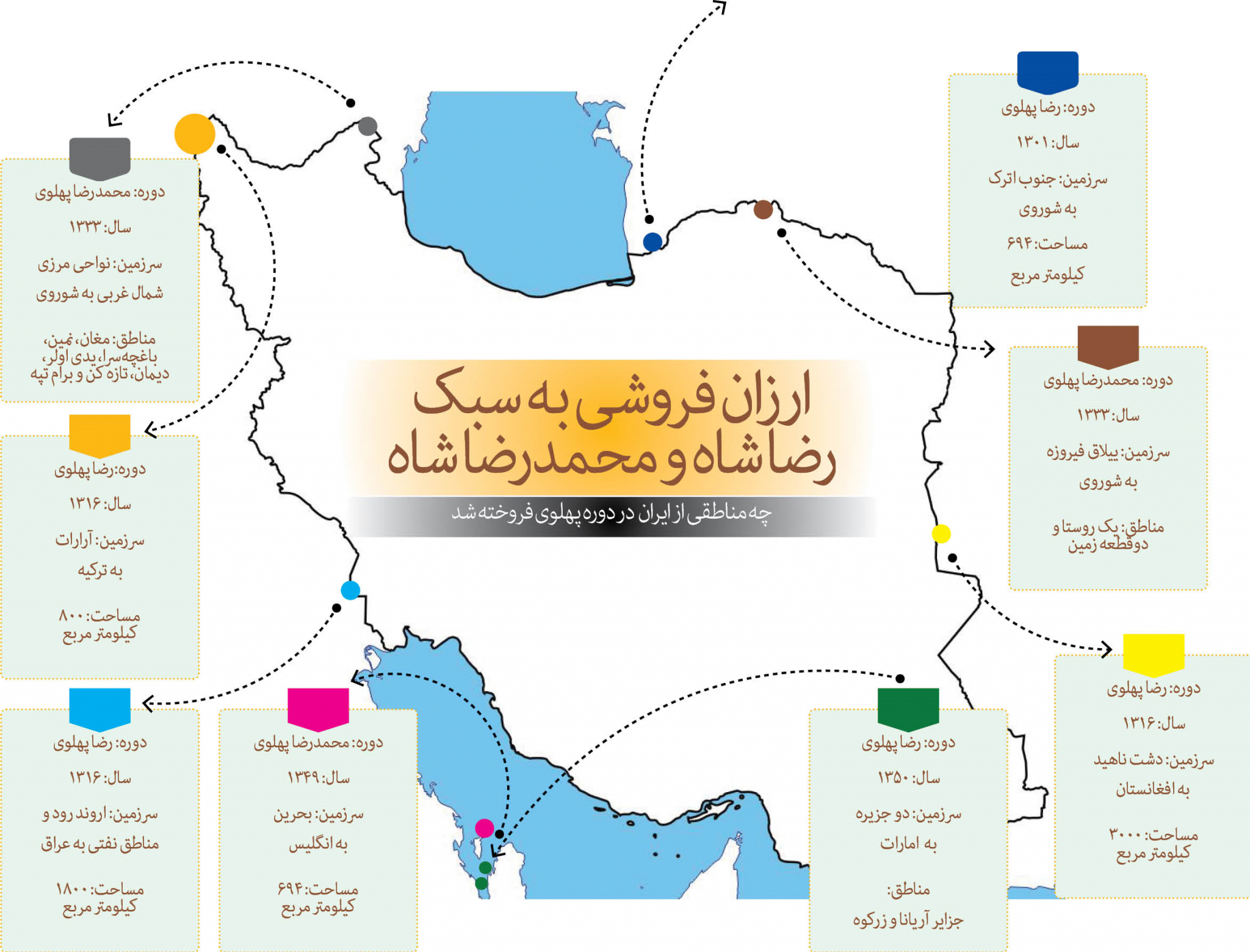 هر ملتی که هزینه مقاومت را نپردازد، هزینه نابودی را با جان و خاکش می‌پردازد