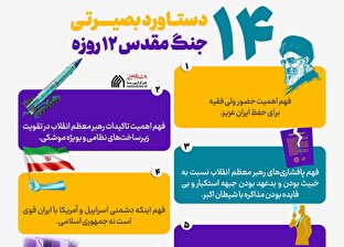 اطلاع نگاشت | دستاورد بصیرتی در جنگ ۱۲ روزه
