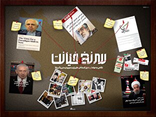 اطلاع نگاشت | سرنخ خیانت