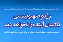 وعده الهی نابودی اسرائیل؛ تحقق نزدیک‌تر از همیشه