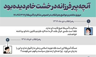 اطلاع نگاشت | آنچه پیر فرزانه در خشت خام دیده بود