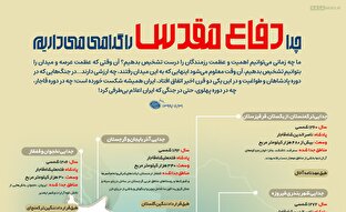 اطلاع نگاشت | چرا دفاع مقدس را گرامی می‌داریم