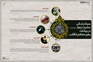 اطلاع نگاشت | سبک زندگی حضرت زهرا در بیانات رهبر معظم انقلاب