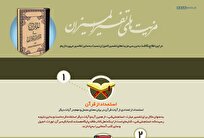 اطلاع نگاشت | مزیت‌های تفسیرالمیزان