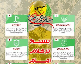 اطلاع نگاشت | بسیج در کلام امام خامنه‌ای