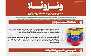 اطلاع نگاشت | ونزوئلا؛ میدان نبردی میان نفت، استقلال و امپراتوری