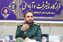 اجرای بیش از ۶۰ برنامه مردمی و محرومیت‌زدایی در هفته بسیج در آذربایجان شرقی