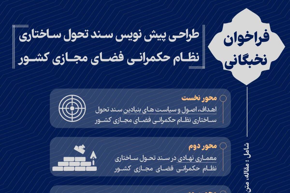 دعوت مرکز ملی فضای مجازی از نخبگان حوزه حکمرانی فضای مجازی برای همکاری