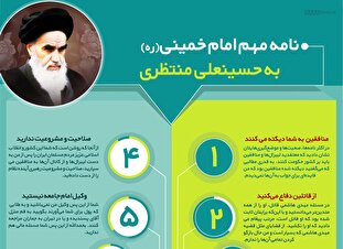اطلاع نگاشت | نامه‌ای که هنوز باید خواند