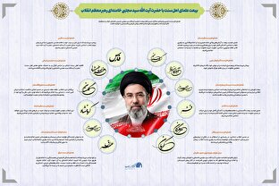 اطلاع نگاشت | بیعت علمای اهل‌سنت با حضرت آیت الله سید مجتبی خامنه‌ای رهبر معظم انقلاب