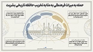 اطلاع نگاشت | حمله به میراث فرهنگی به مثابه تخریب حافظه تاریخی بشریت