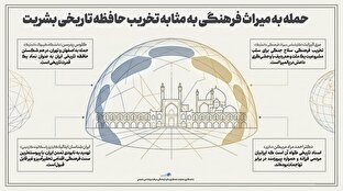 اطلاع نگاشت | حمله به میراث فرهنگی به مثابه تخریب حافظه تاریخی بشریت