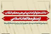 نشست علمی «دلالت‌ها و الزامات پیام رهبر انقلاب» برگزار می‌شود