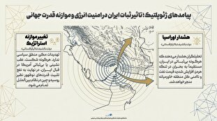 اطلاع نگاشت | پیامد‌های ژئوپلتیک؛ تاثیر ثبات ایران در امنیت انرژی و موازنه قدرت جهانی