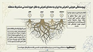 اطلاع نگاشت | پیوستگی هویتی؛ تعرض به ایران به معنای تعرض به کل حوزه تمدنی مشترک منطقه