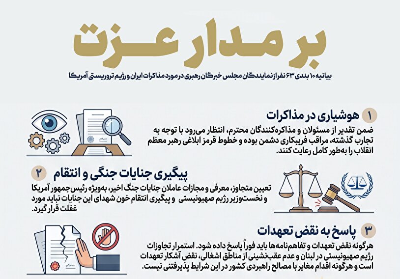 اطلاع نگاشت | بر مدار عزت