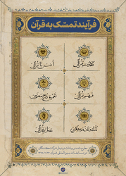 فرآیند تمسک به قرآن