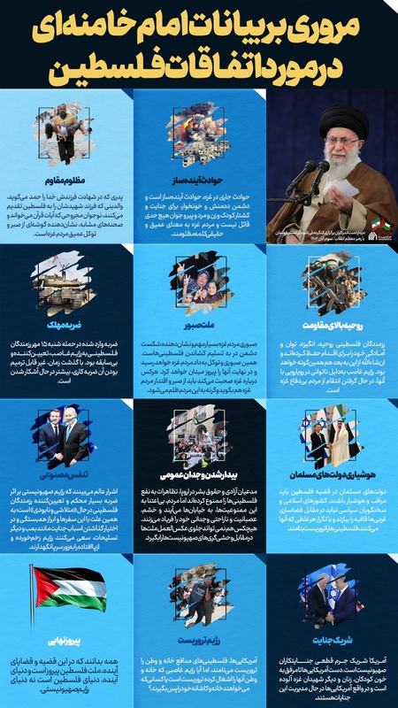 اطلاع نگاشت | مروری بر بیانات امام خامنه‌ای در مورد اتفاقات فلسطین