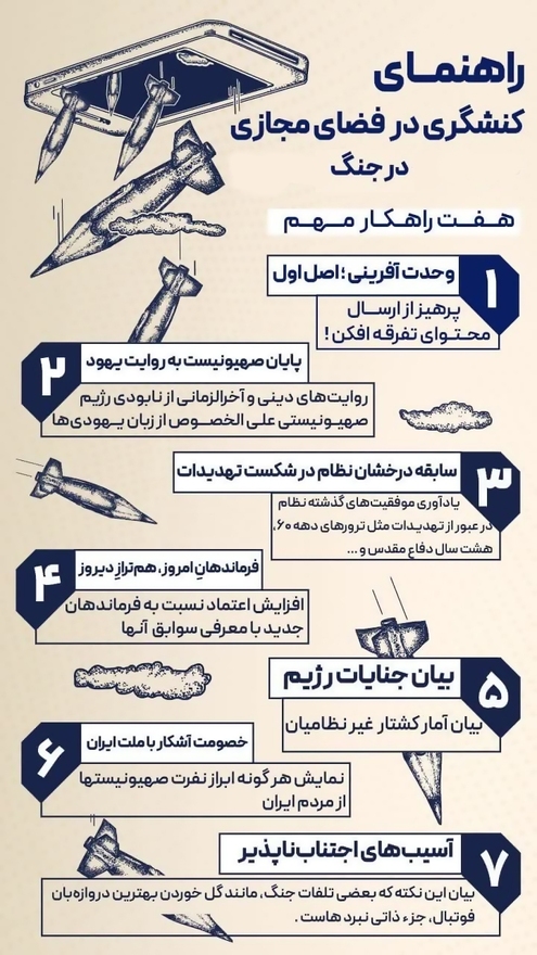 اطلاع نگاشت | راهنمای کنشگری فضای مجازی در جنگ ایران و رژیم صهیونی