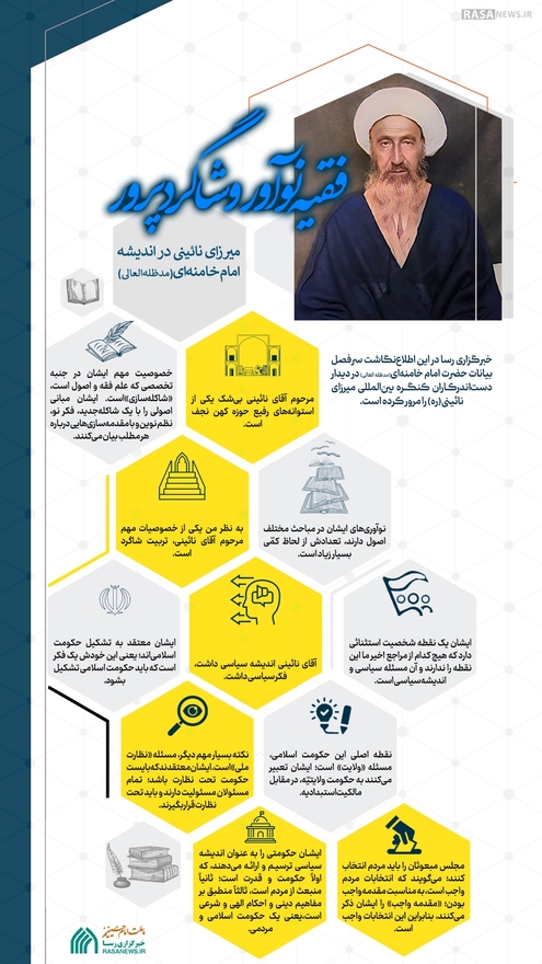 اطلاع نگاشت | فقیه نوآور و شاگردپرور