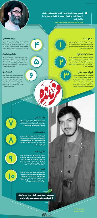 اطلاع نگاشت | فرمانده