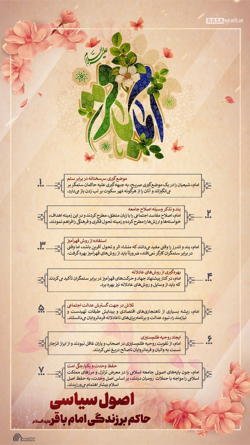 اطلاع نگاشت | اصول سیاسی حاکم بر زندگی امام محمد باقر