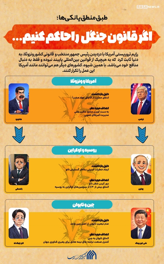 اطلاع نگاشت | اگر قانون جنگل را حاکم کنیم...