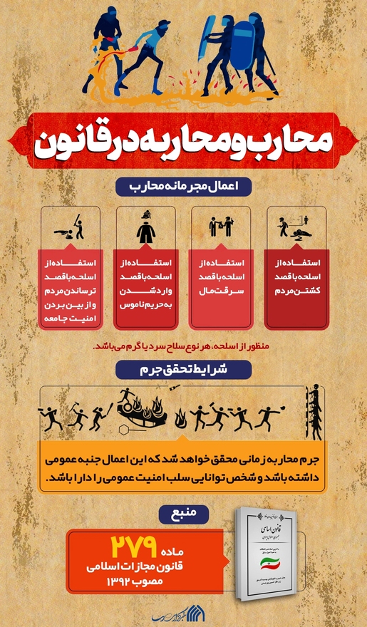 اطلاع نگاشت | محارب و محاربه در قانون