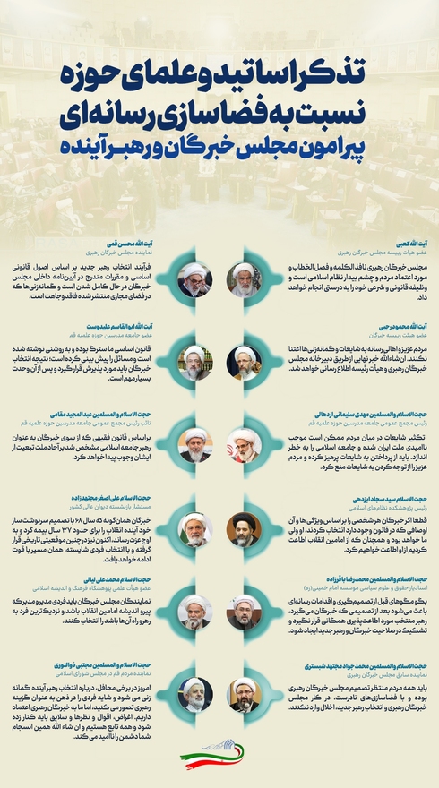 اطلاع نگاشت | تذکر اساتید و علمای حوزه نسبت به فضاسازی رسانه‌ای پیرامون مجلس خبرگان و رهبر آینده