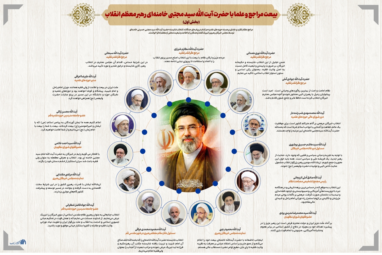 اطلاع نگاشت | بیعت مراجع و علما با حضرت آیت الله سید مجتبی خامنه‌ای رهبر معظم انقلاب