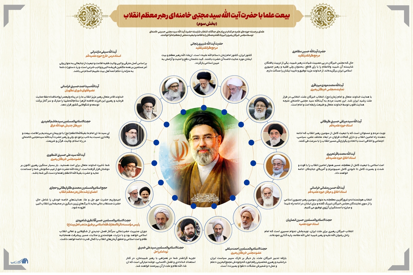 اطلاع نگاشت | بیعت علما با حضرت آیت الله سید مجتبی خامنه‌ای رهبر معظم انقلاب