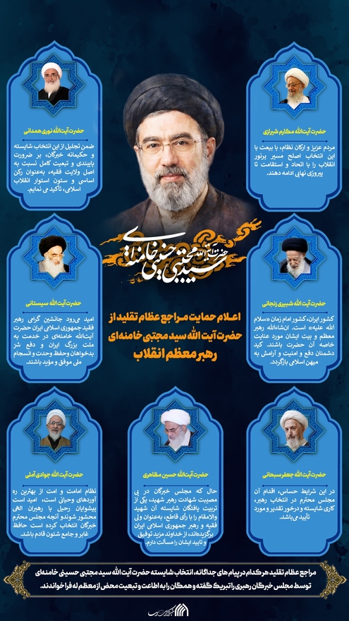 اطلاع نگاشت | اعلام حمایت مراجع عظام تقلید از حضرت آیت الله سید مجتبی‌خامنه‌ای رهبر معظم انقلاب